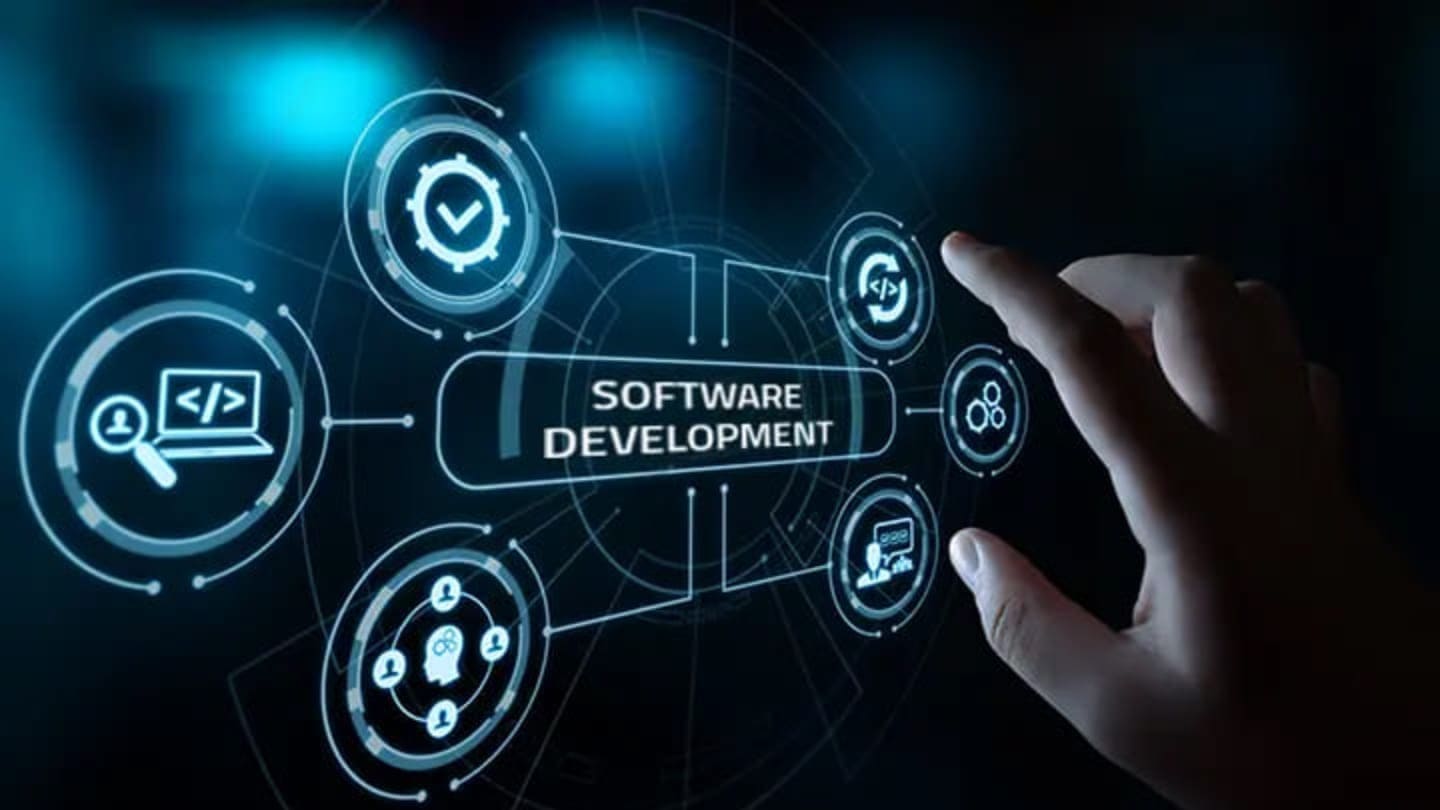 Custome Software Solutions